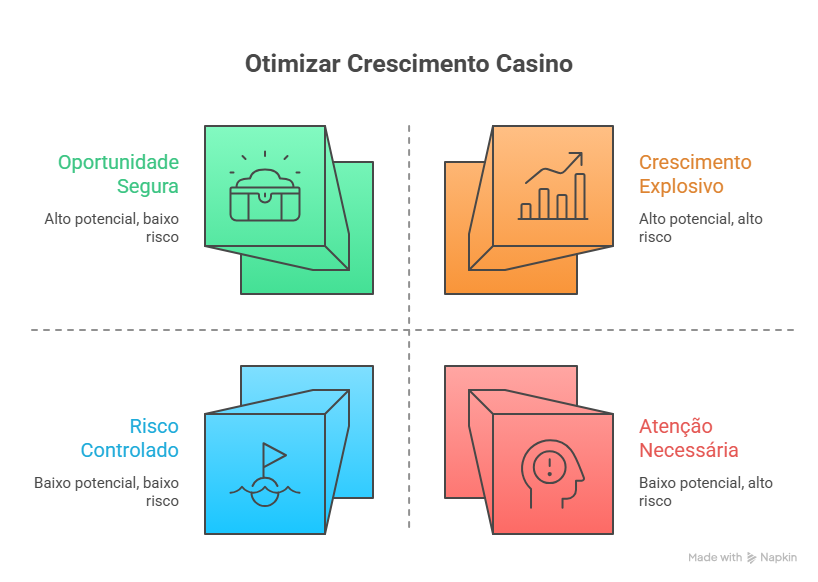 Crypto Casino Portugal